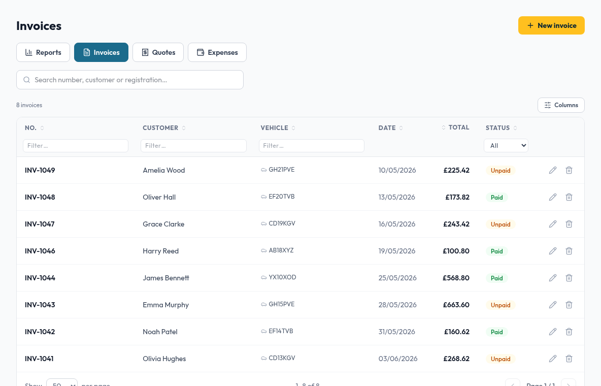 From quote to paid invoice in a couple of clicks