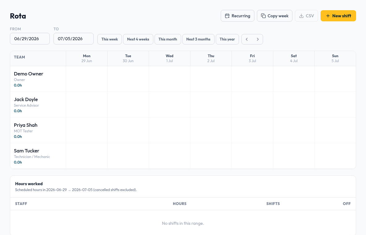 Run the team without the spreadsheets